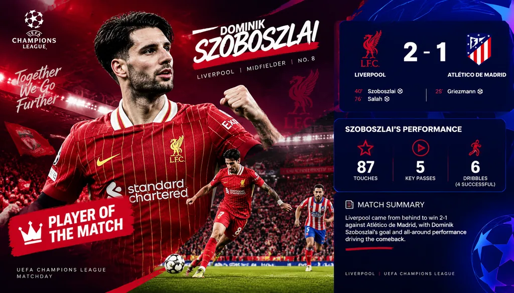Sports highlight card with a standout player's stats, score breakdown and team colors